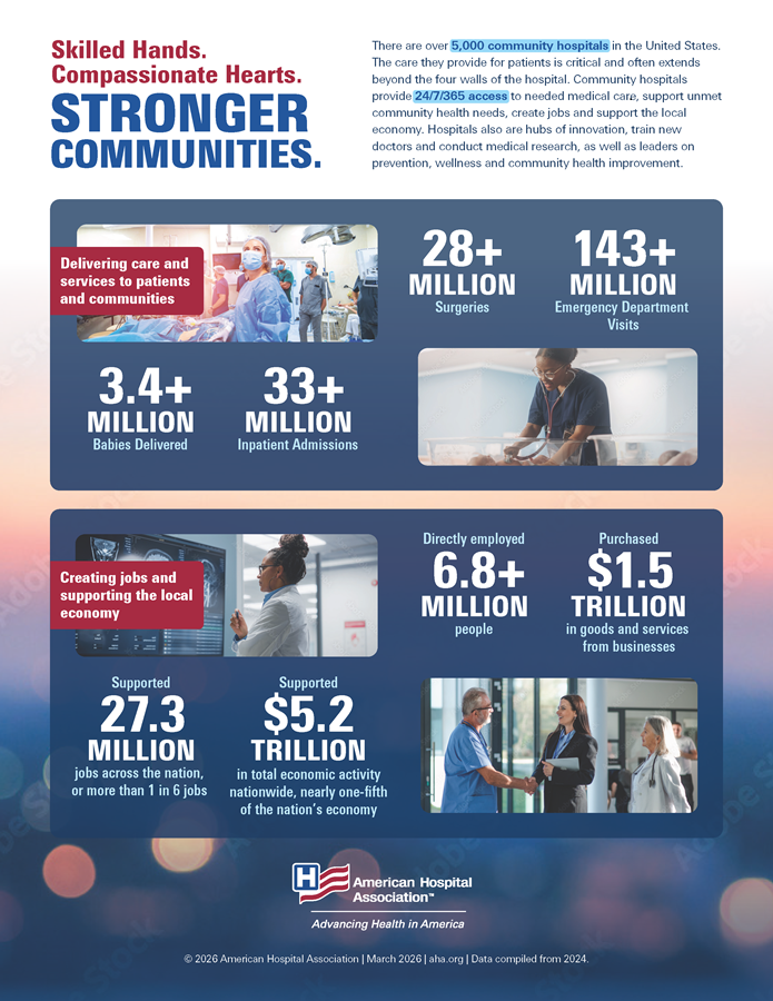 Skilled Hands. Compassionate Hearts. Stronger Communities. There are over 5,000 community hospitals in the United States. The care they provide for patients is critical and often extends beyond the four walls of the hospital. Community hospitals provide 24/7/365 access to needed medical care, support unmet community health needs, create jobs and support the local economy. Hospitals also are hubs of innovation, train new doctors and conduct medical research, as well as leaders on prevention, wellness and community health improvement.