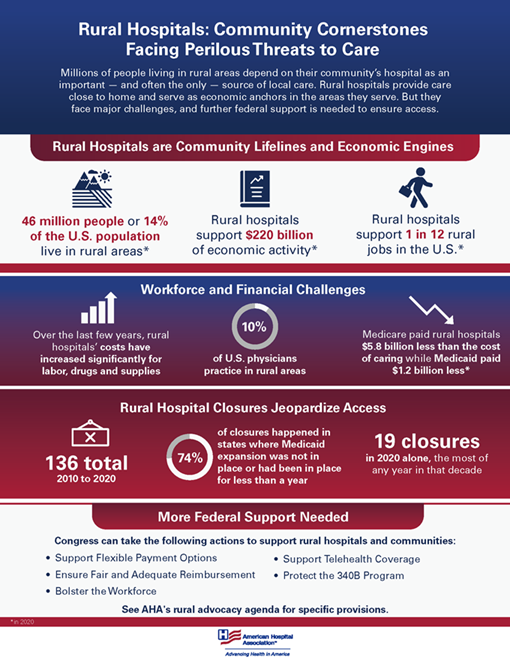 infograhpic image